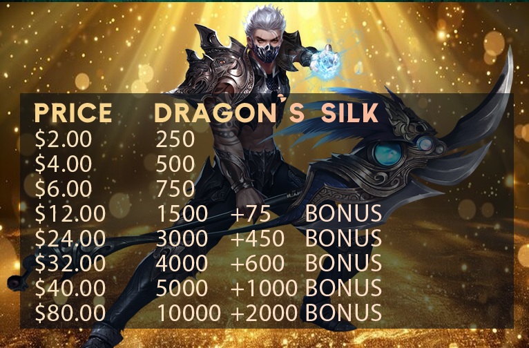 pricing